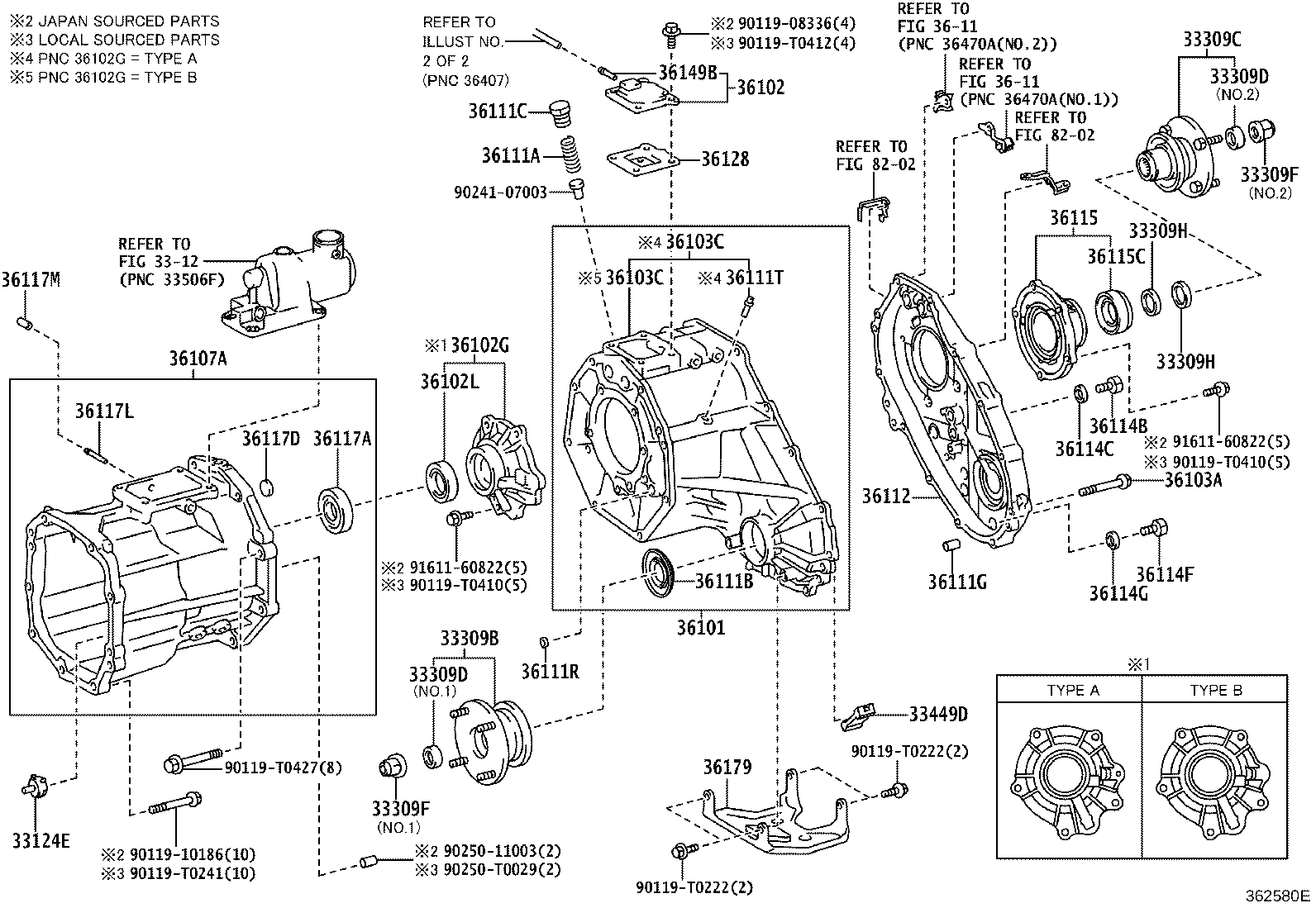 Figure 362580E