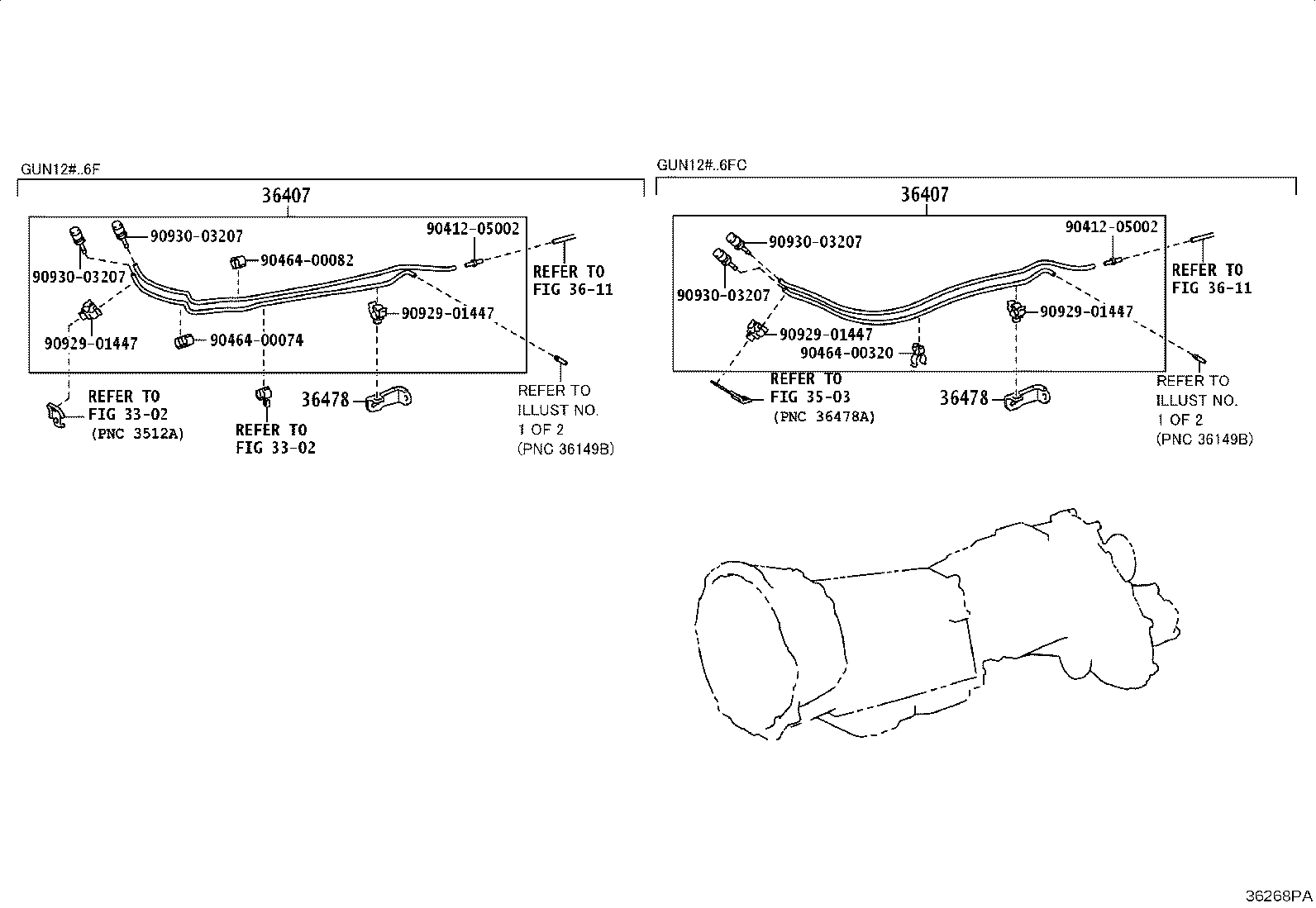 Figure 36268PA