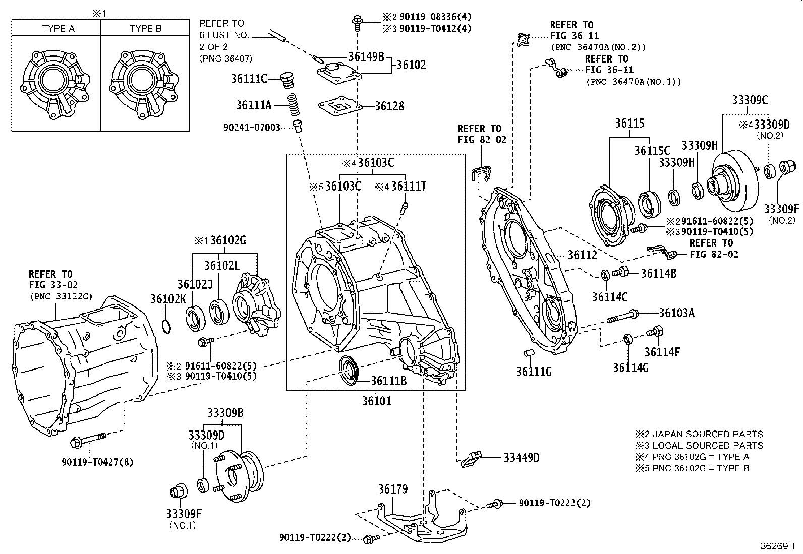 Figure 36269H