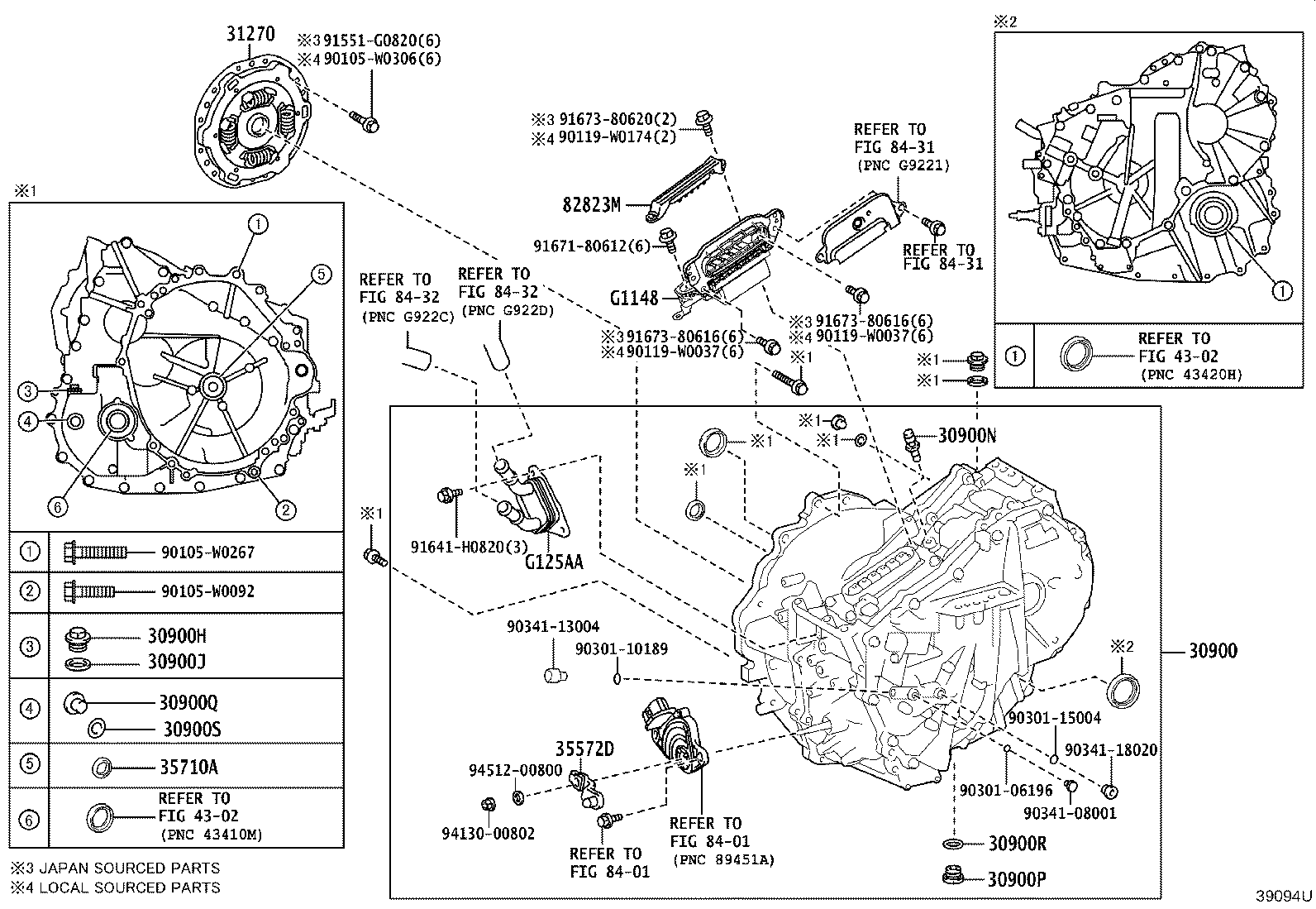 Figure 39094U
