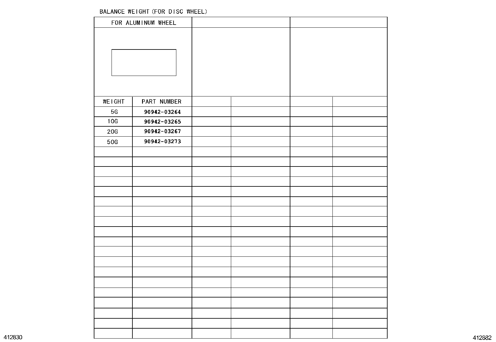Figure 412882