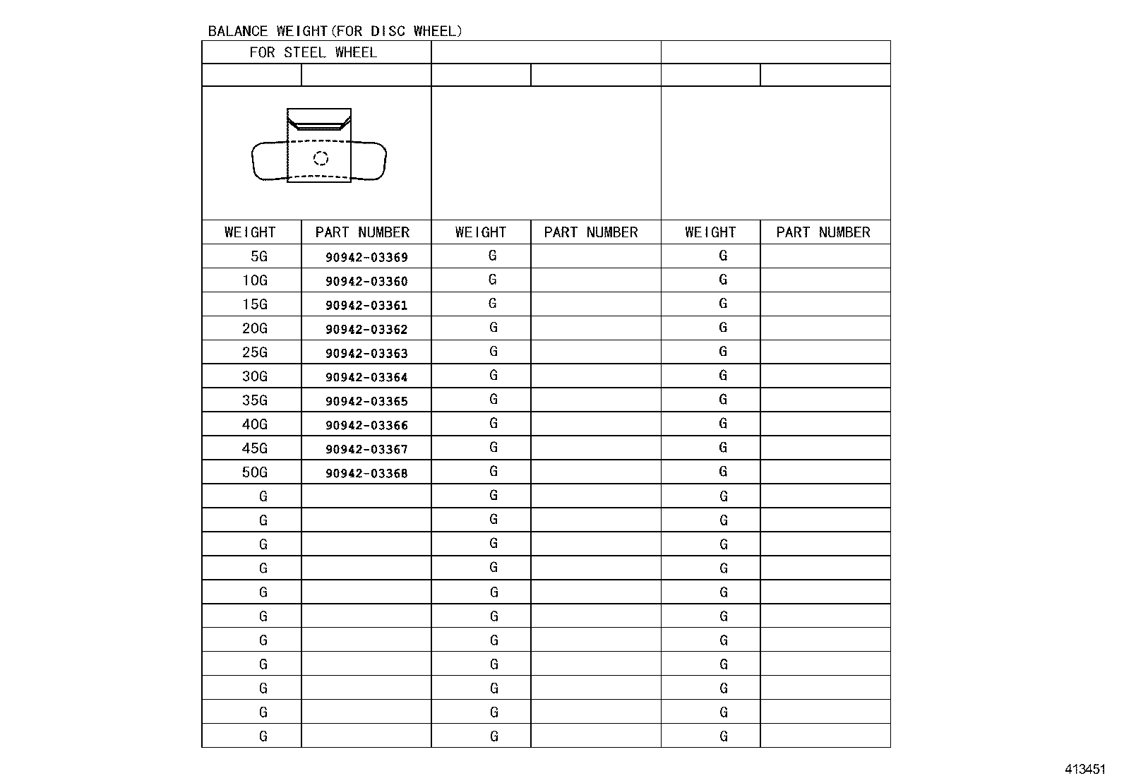 Figure 413451
