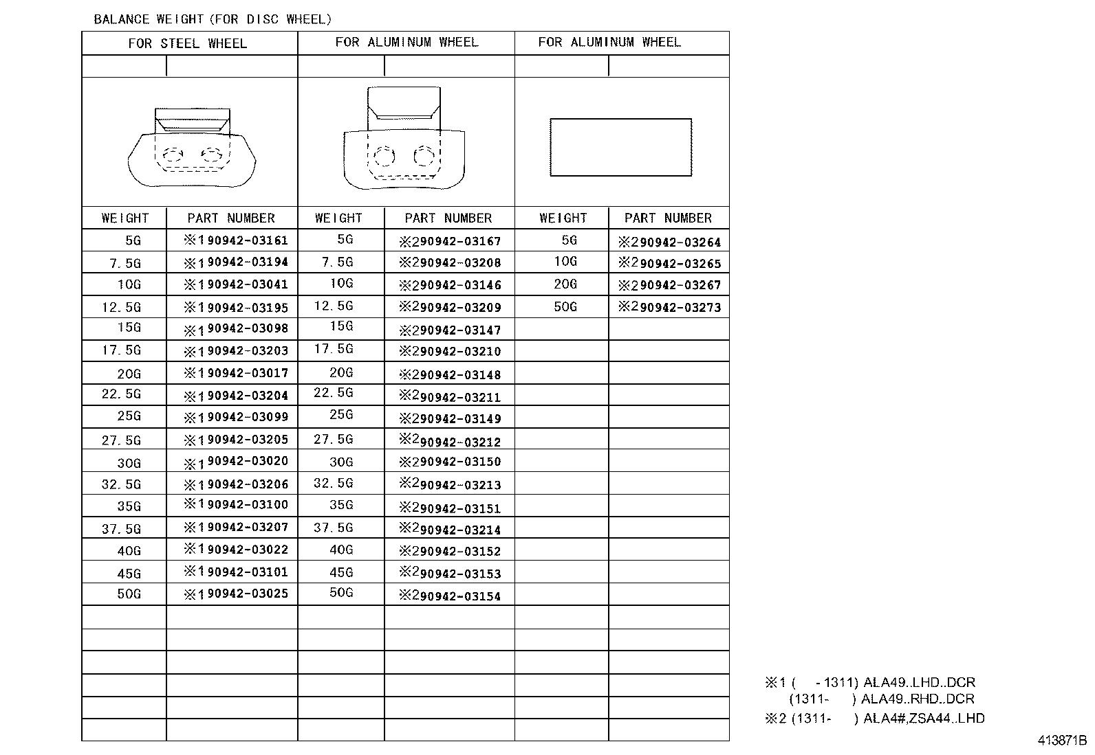 Figure 413871B