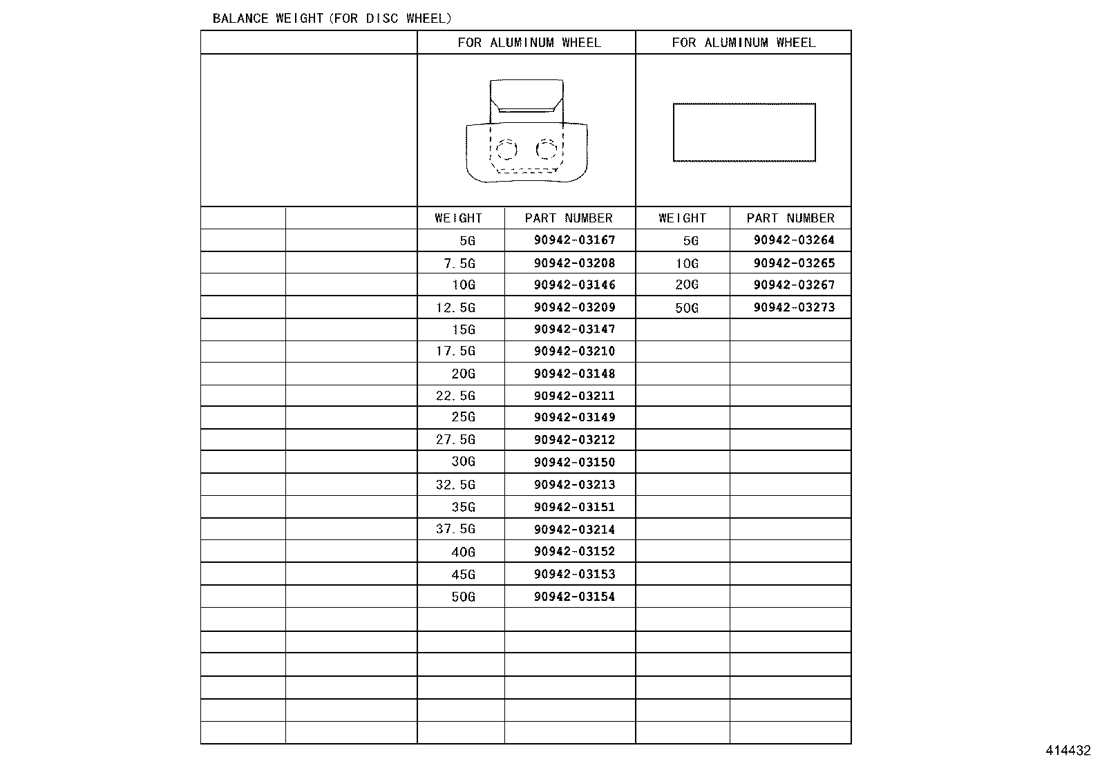 Figure 414432