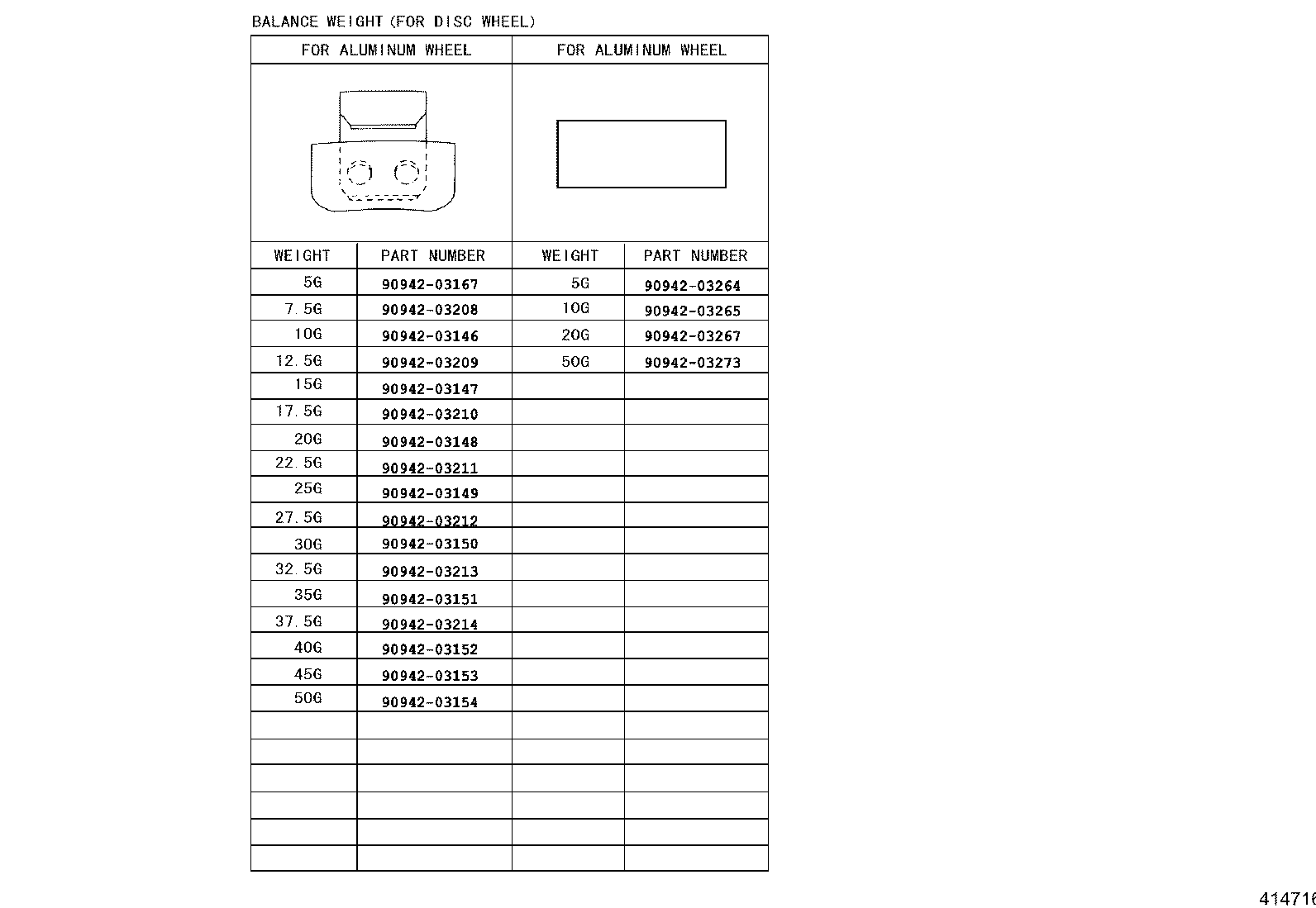 Figure 414716