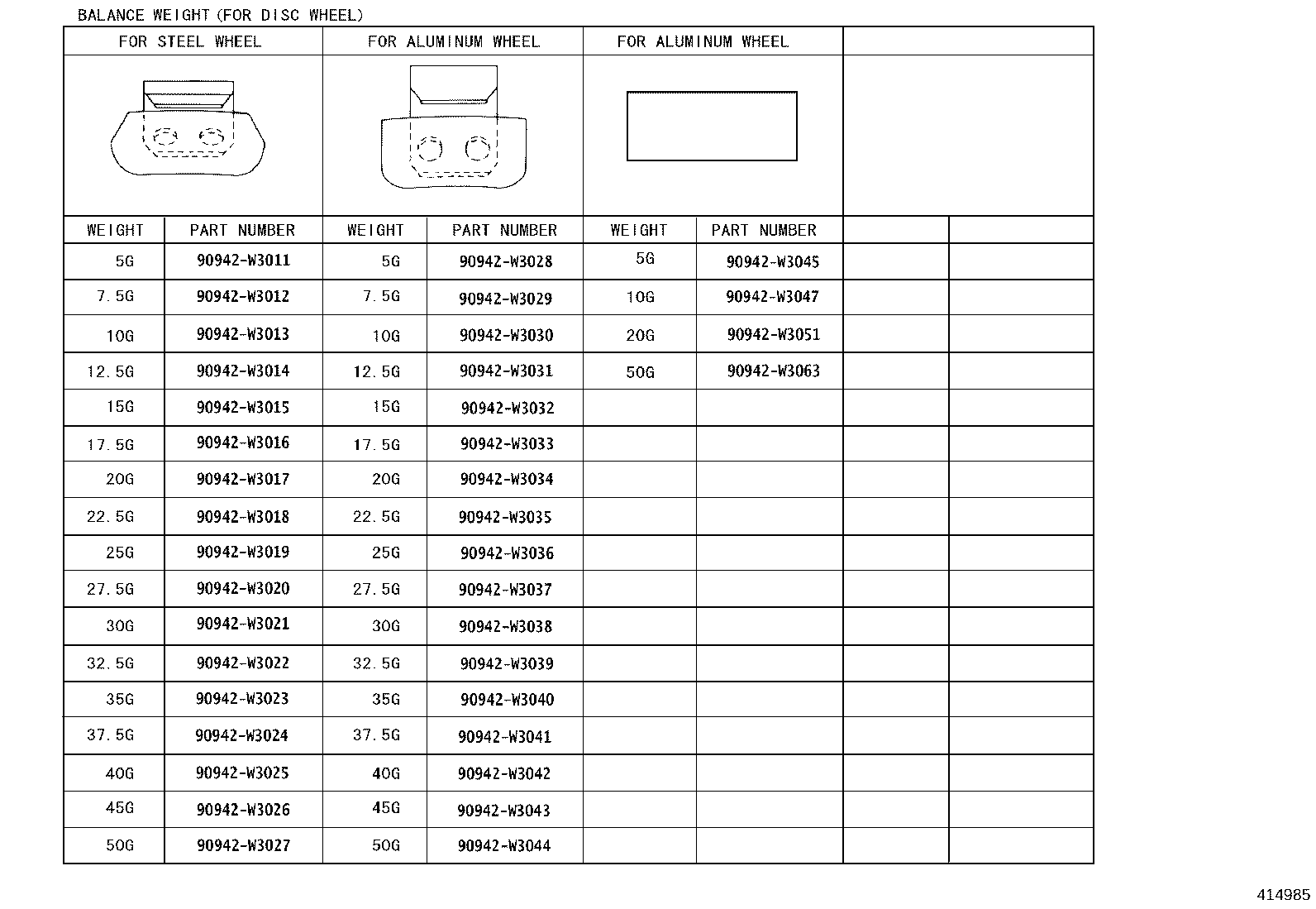 Figure 414985