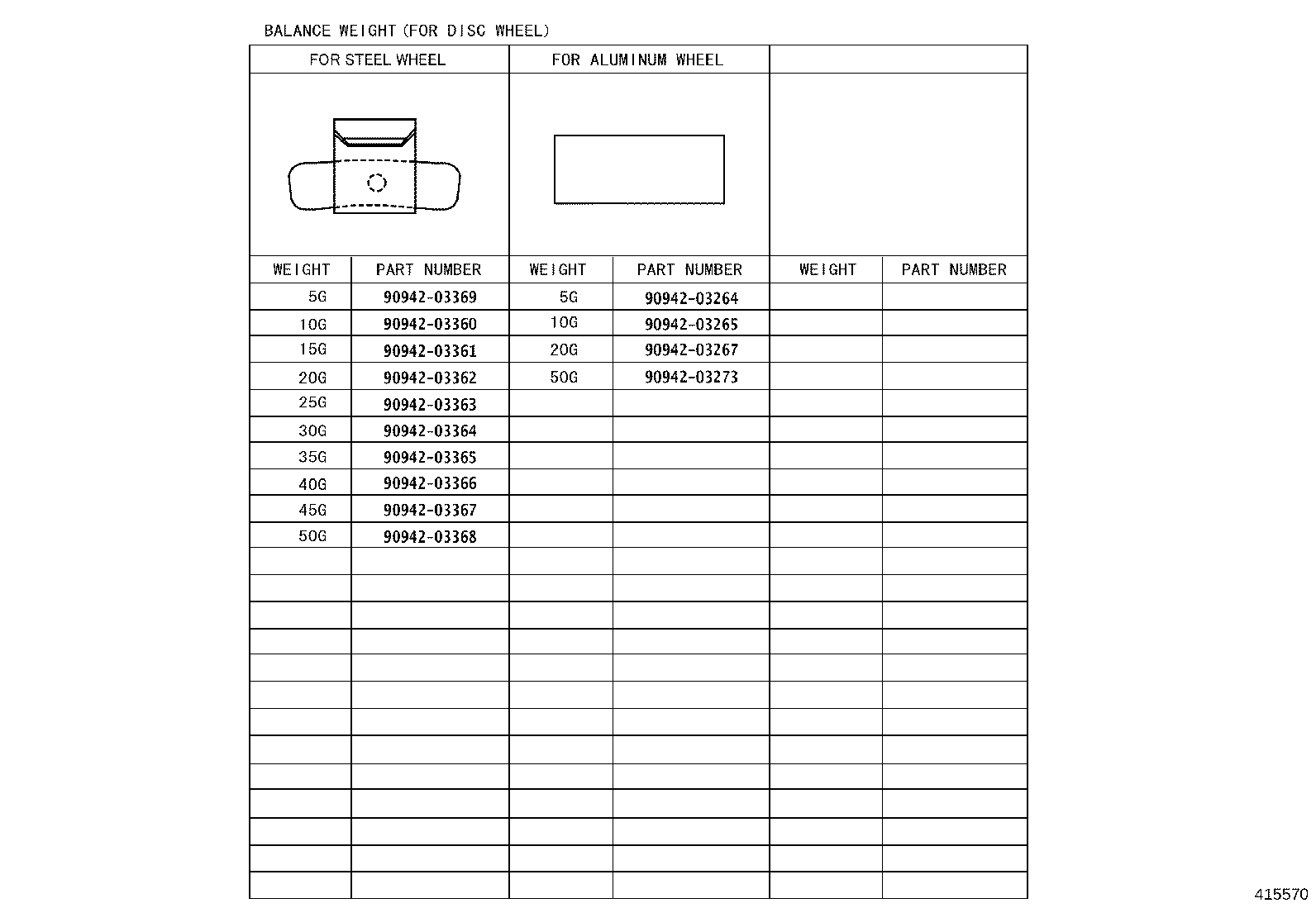 Figure 415570