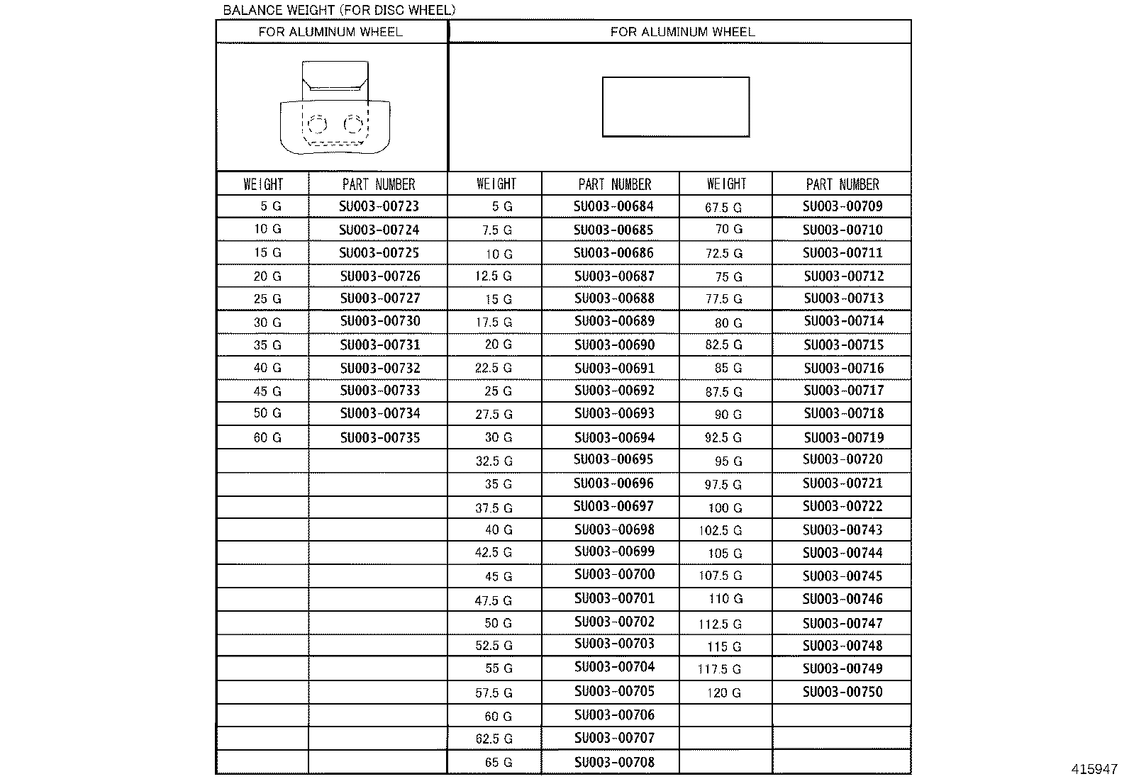 Figure 415947
