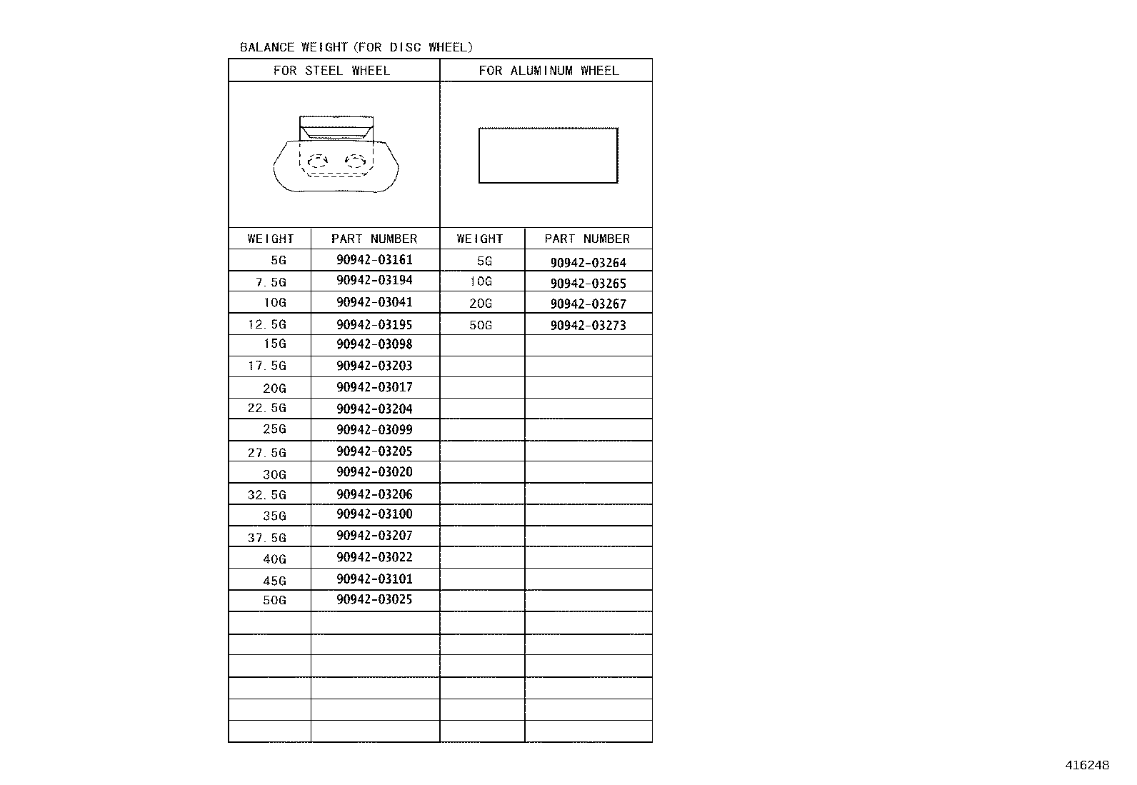 Figure 416248