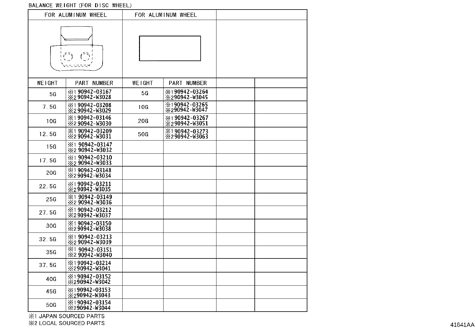 Figure 41641AA