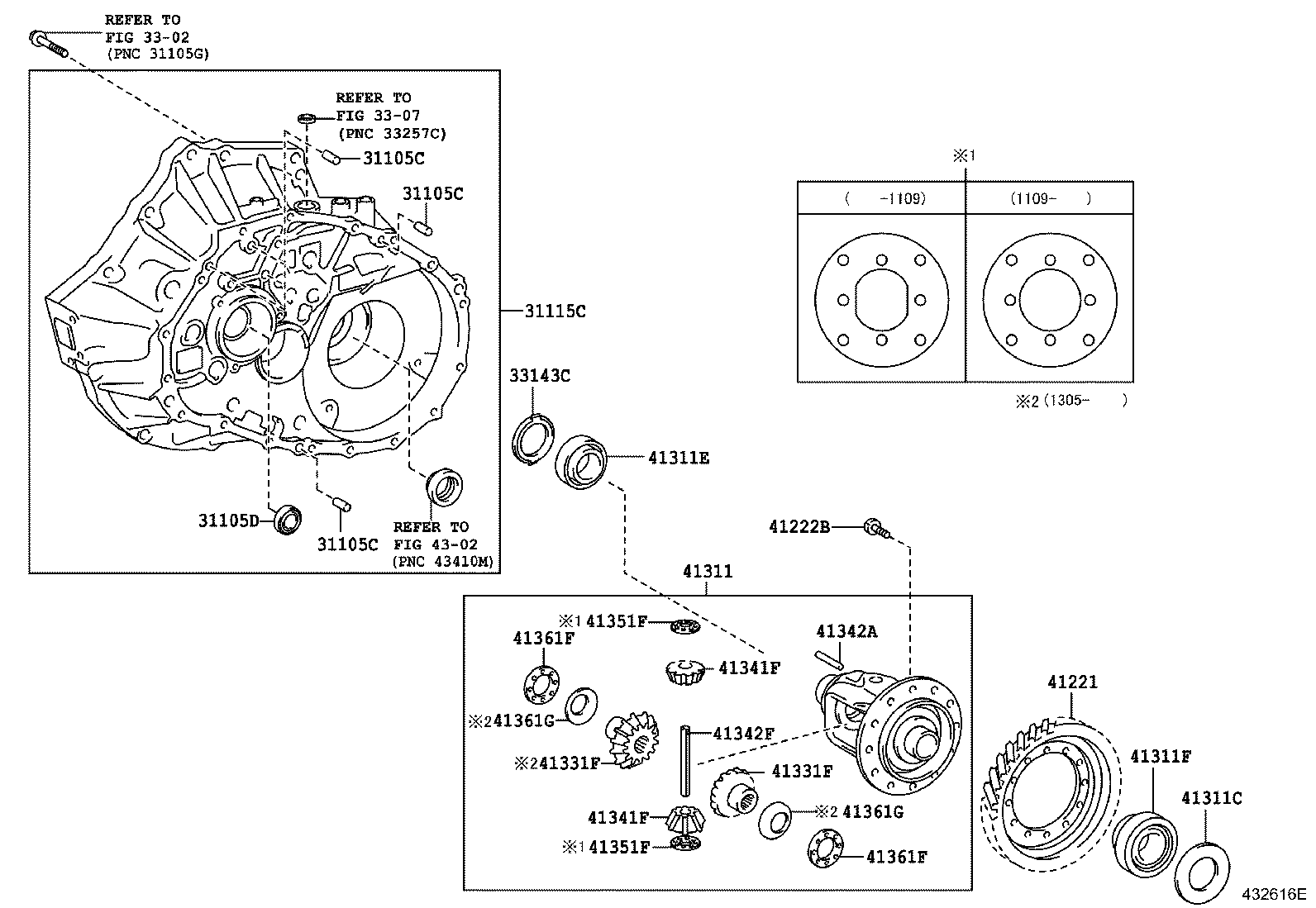Figure 432616E