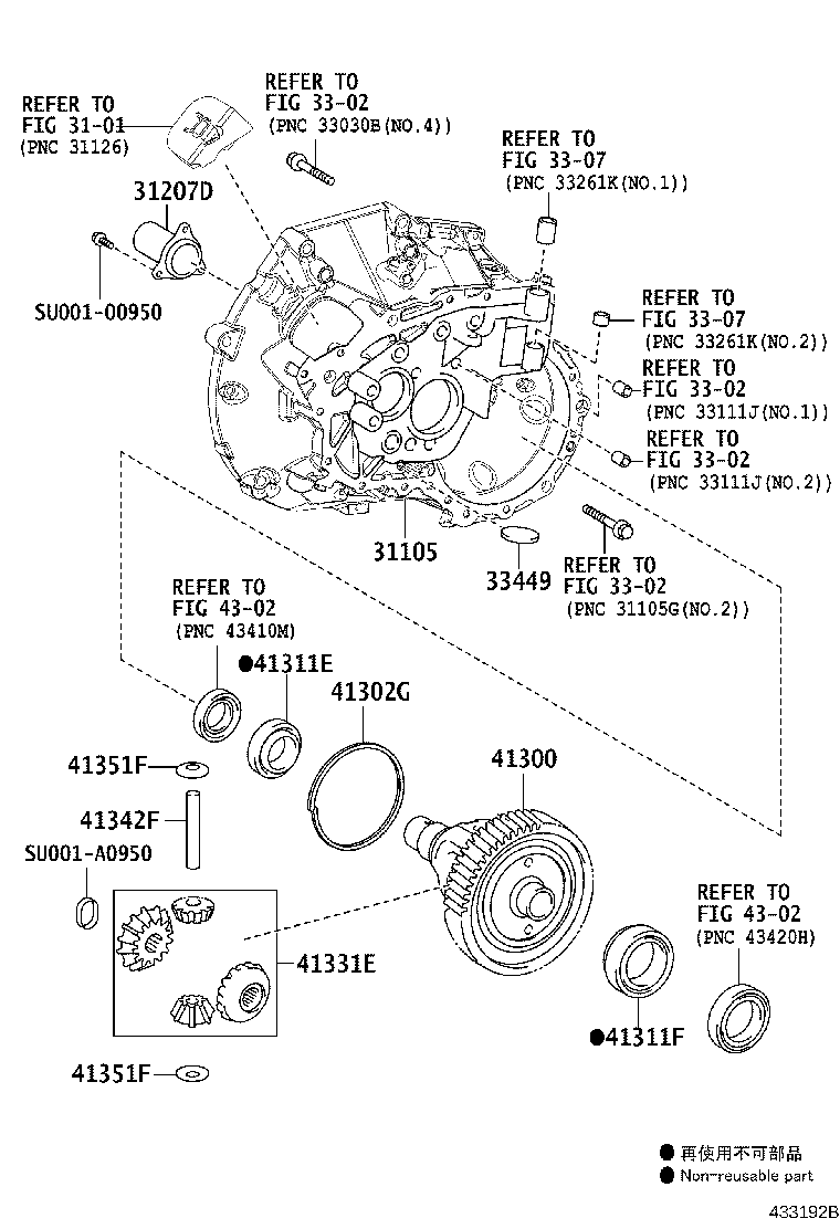 Figure 433192B