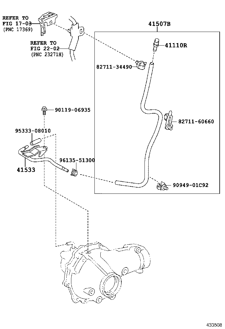 Figure 433508