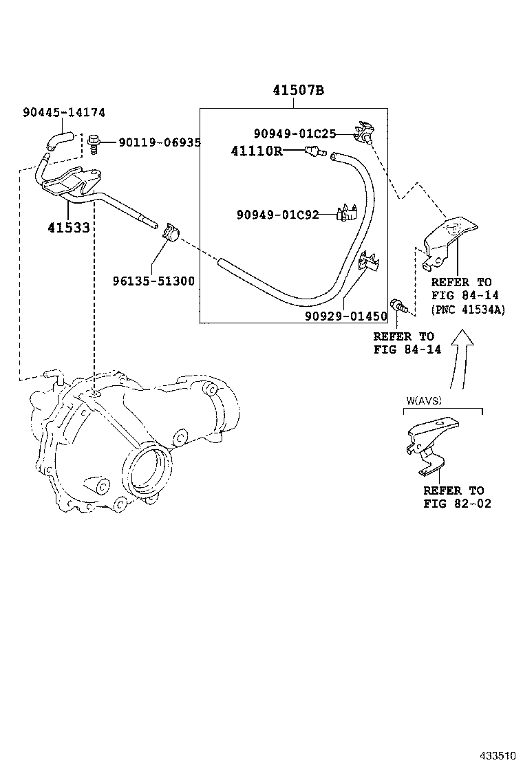 Figure 433510