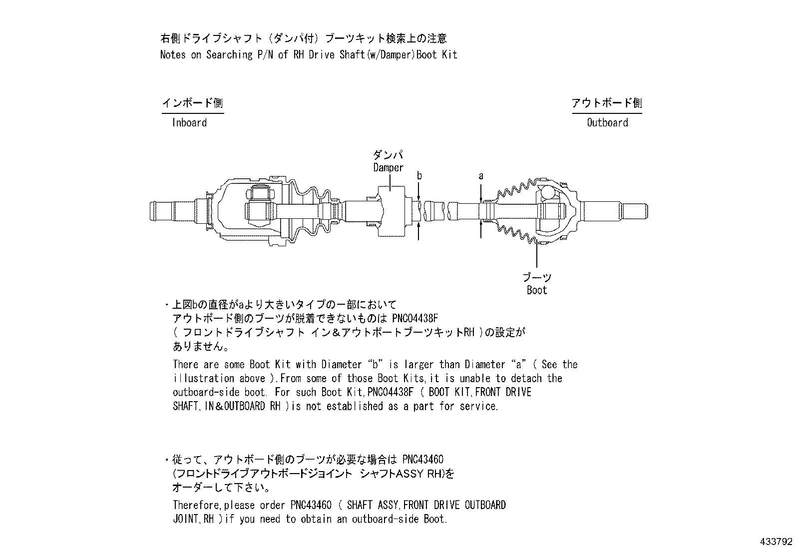 Figure 433792