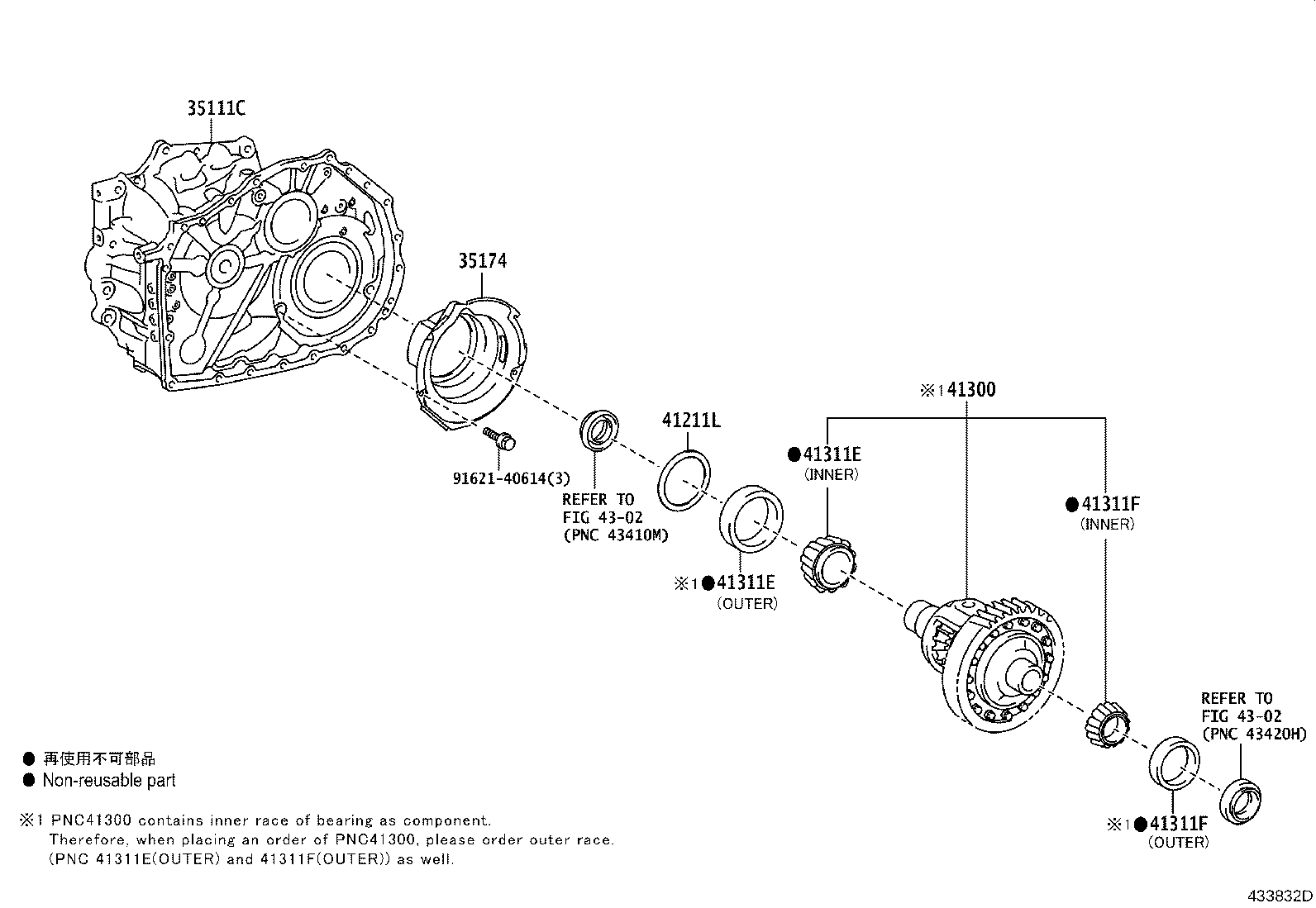Figure 433832D