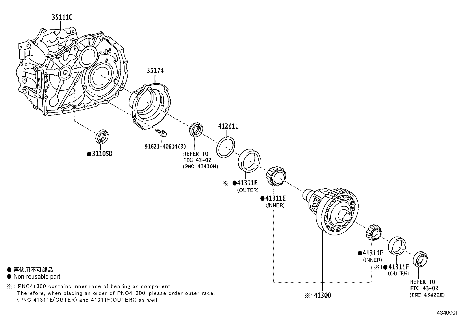 Figure 434000F