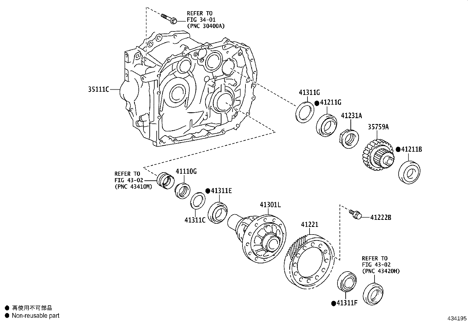Figure 434195