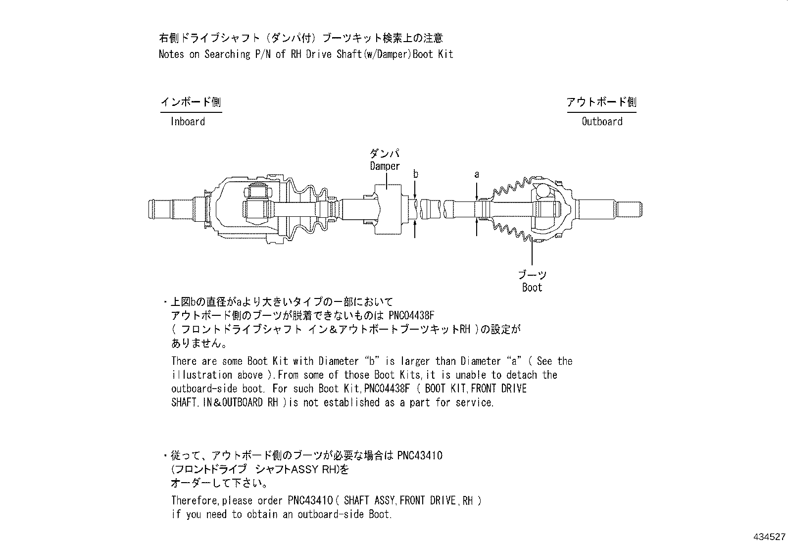 Figure 434527