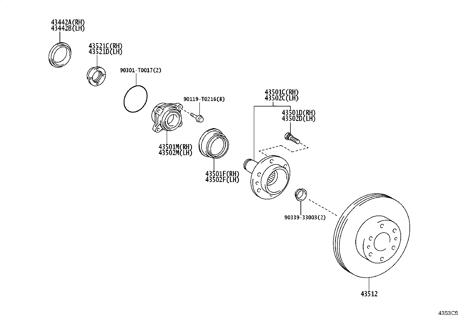 Figure 4353C5
