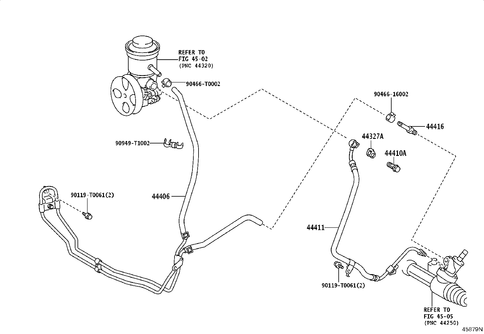 Figure 45879N