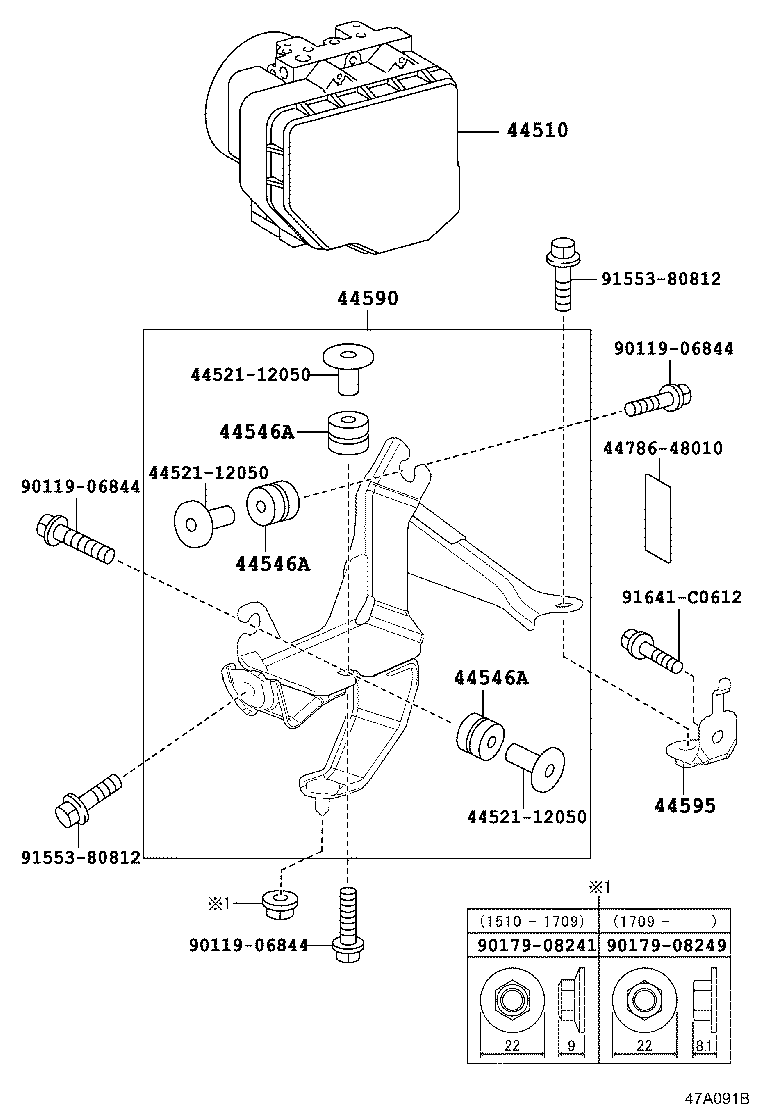 Figure 47A091B