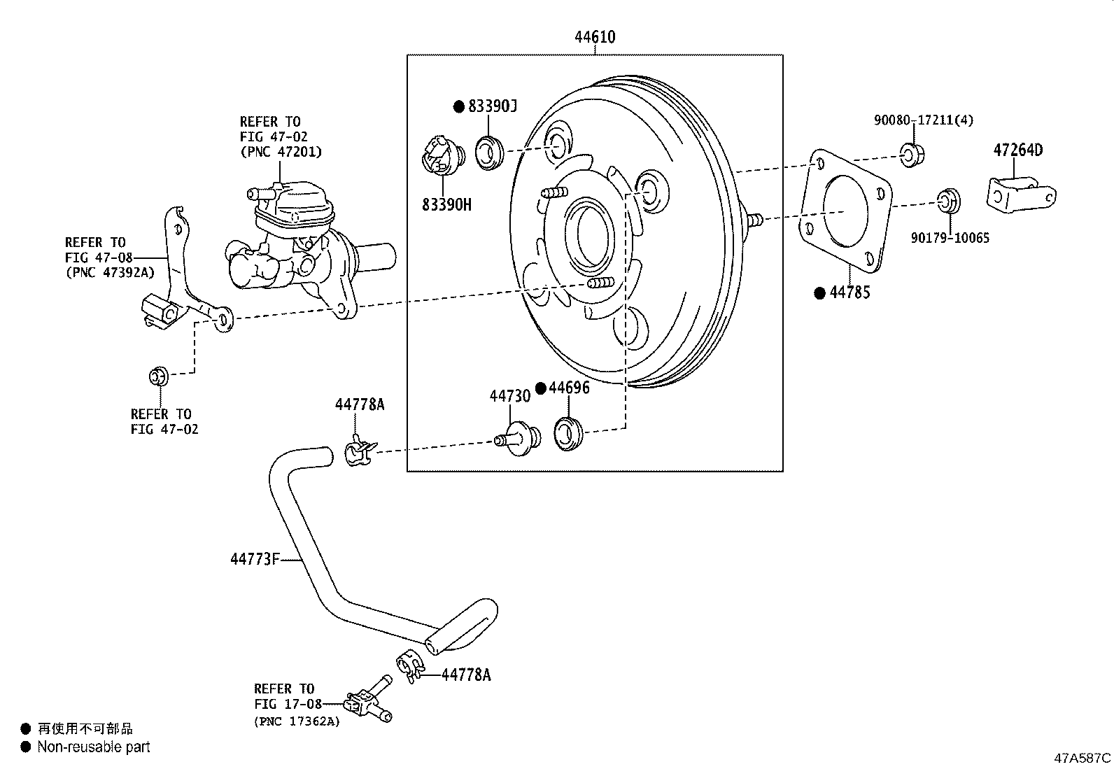 Figure 47A587C