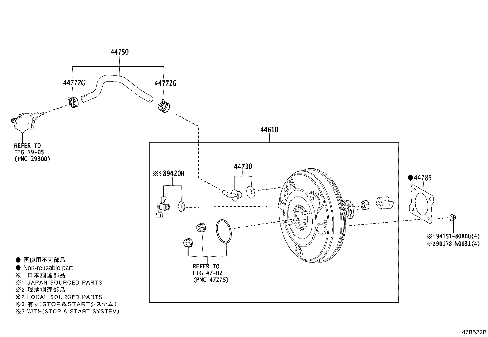 Figure 47B522B