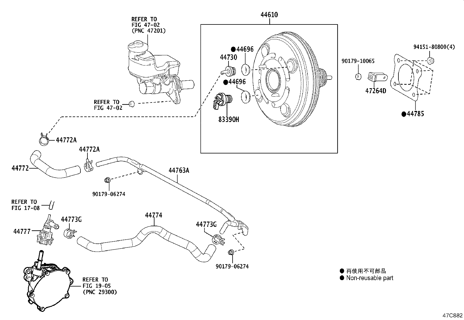 Figure 47C882