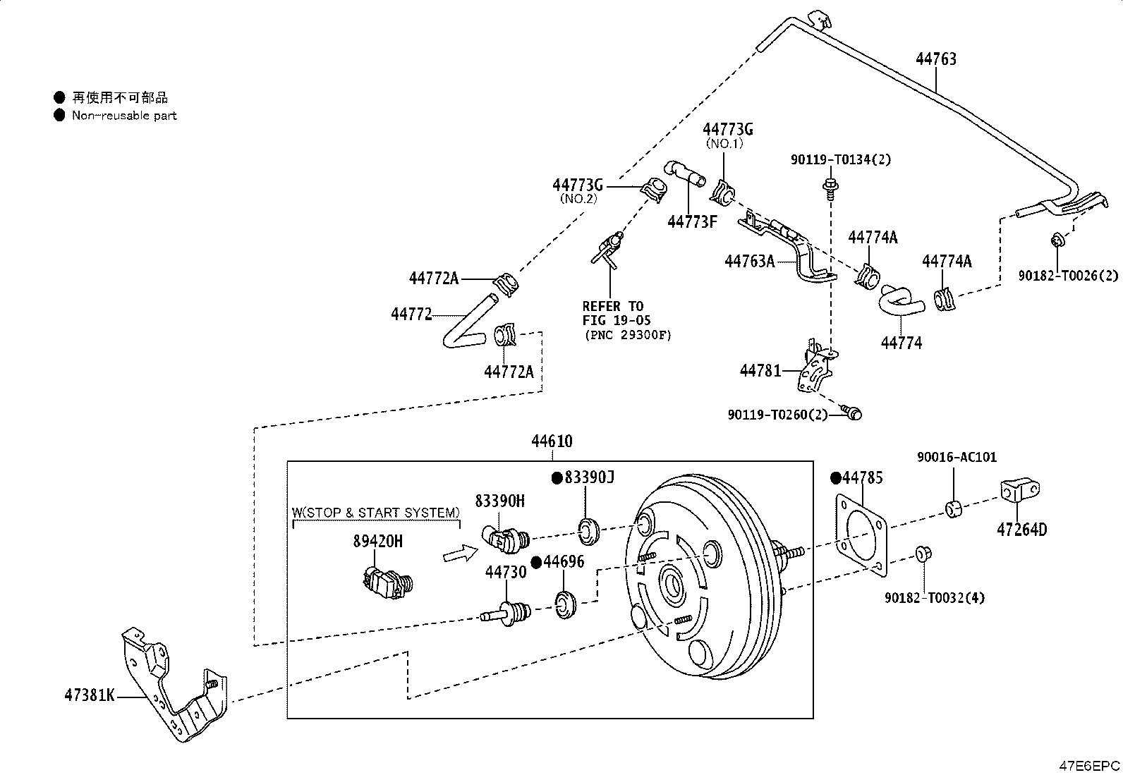 Figure 47E6EPC