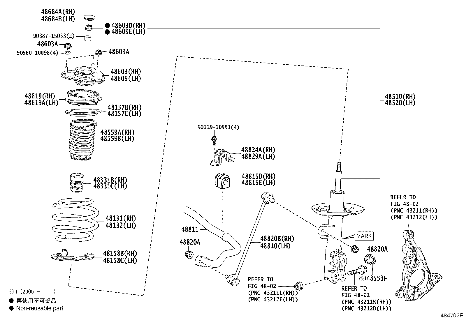 Figure 484706F