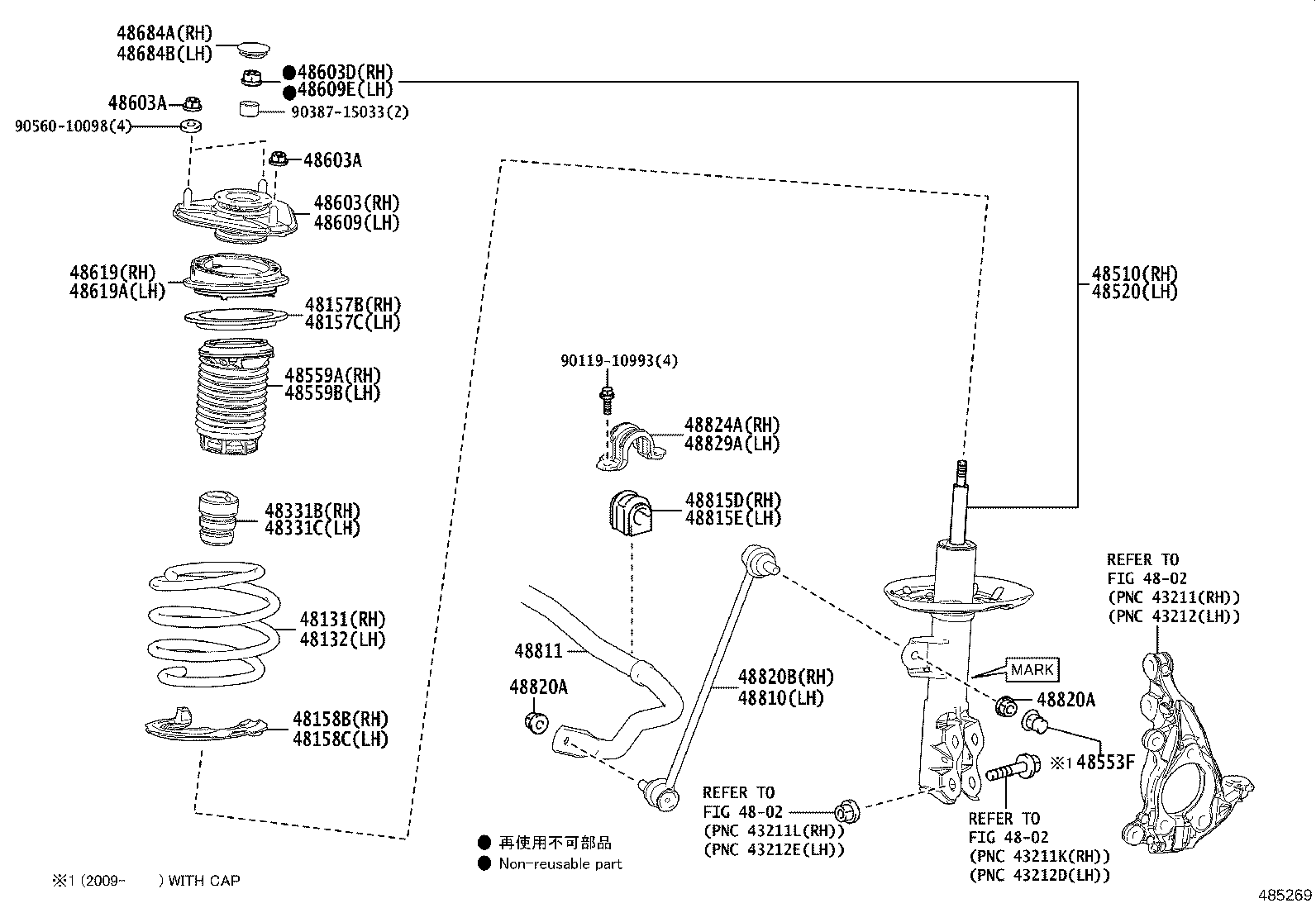 Figure 485269