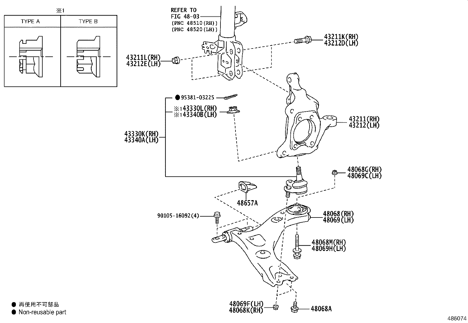 Figure 486074