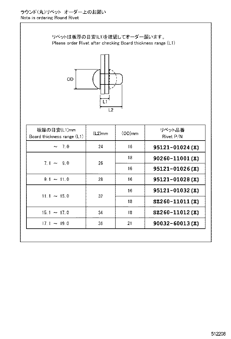 Figure 512208