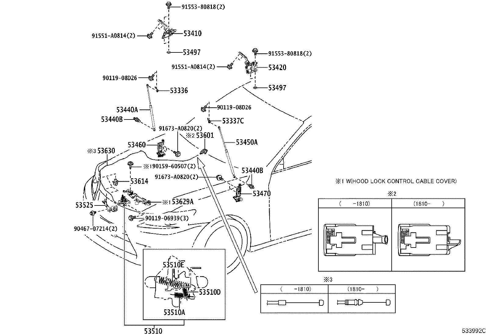 Figure 533992C
