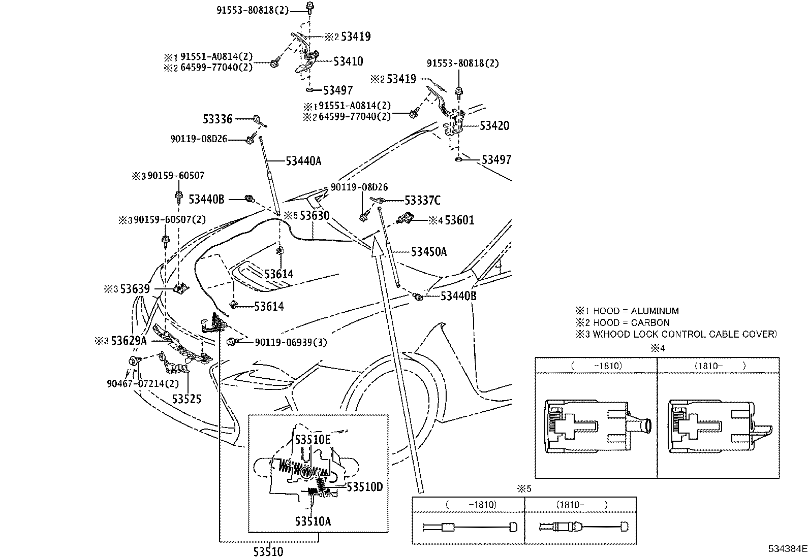 Figure 534384E