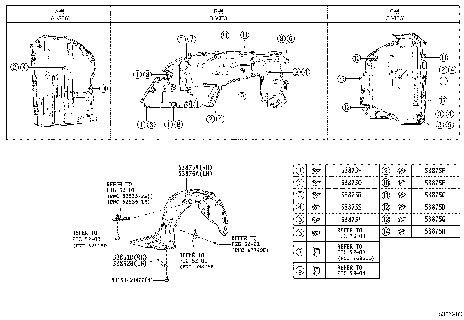 Figure 536791C