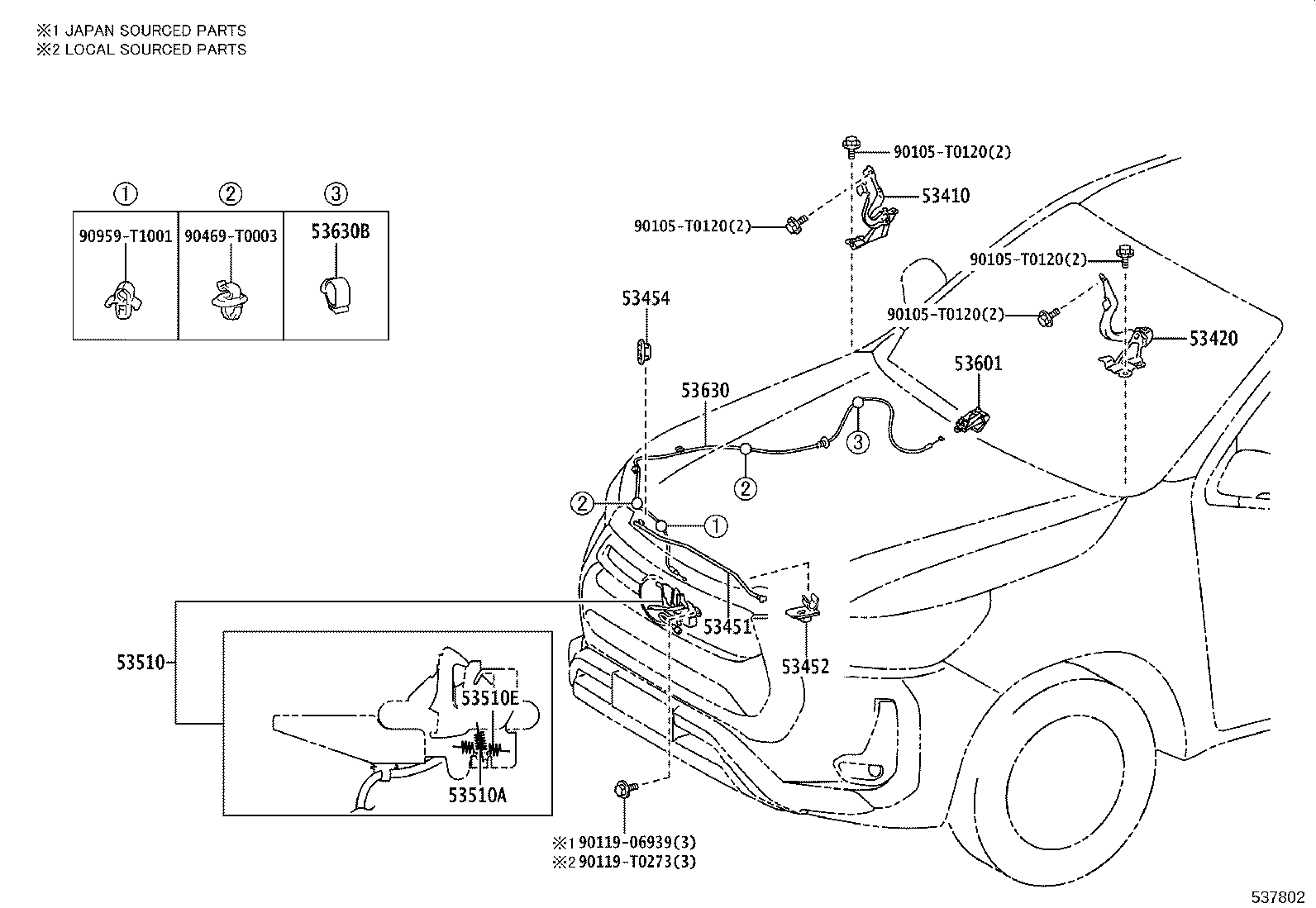 Figure 537802