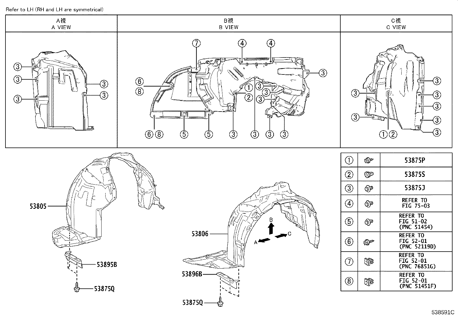 Figure 538591C