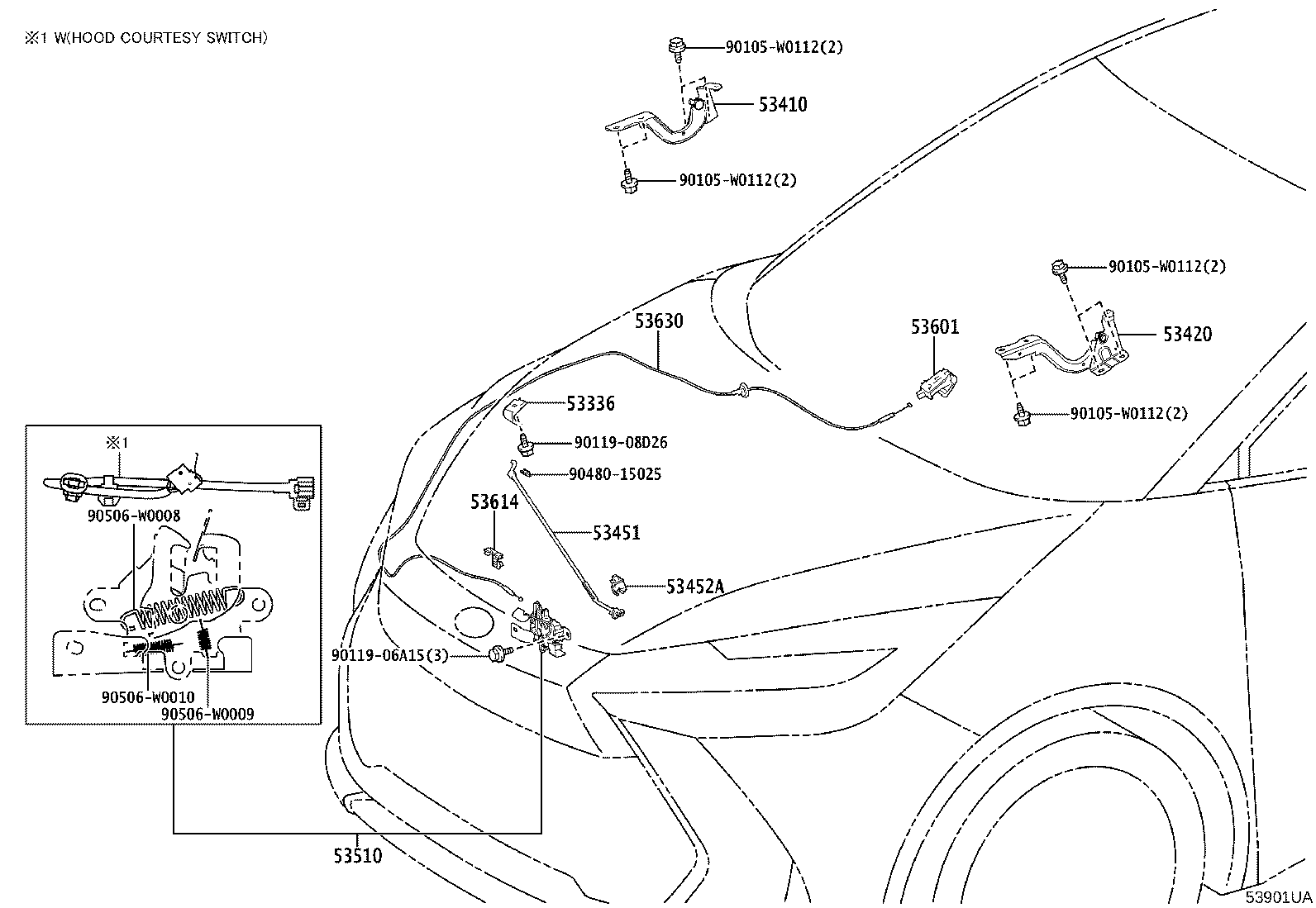 Figure 53901UA