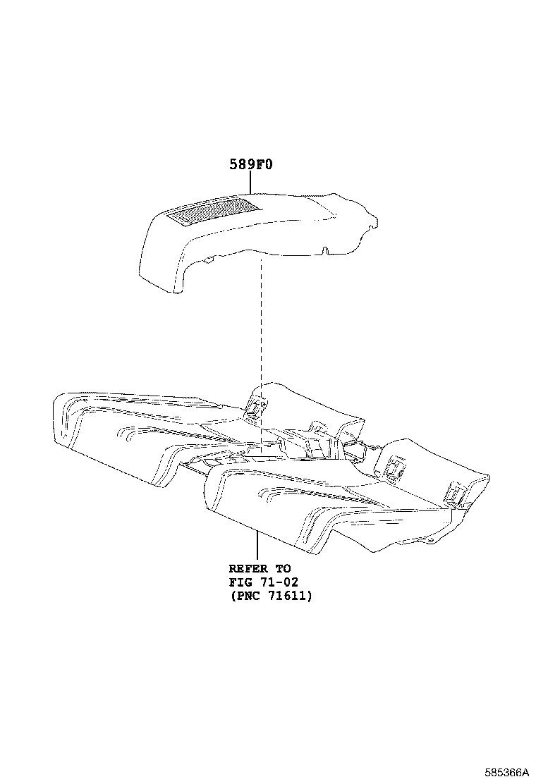 Figure 585366A