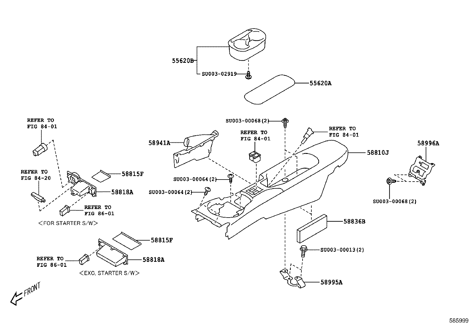 Figure 585999