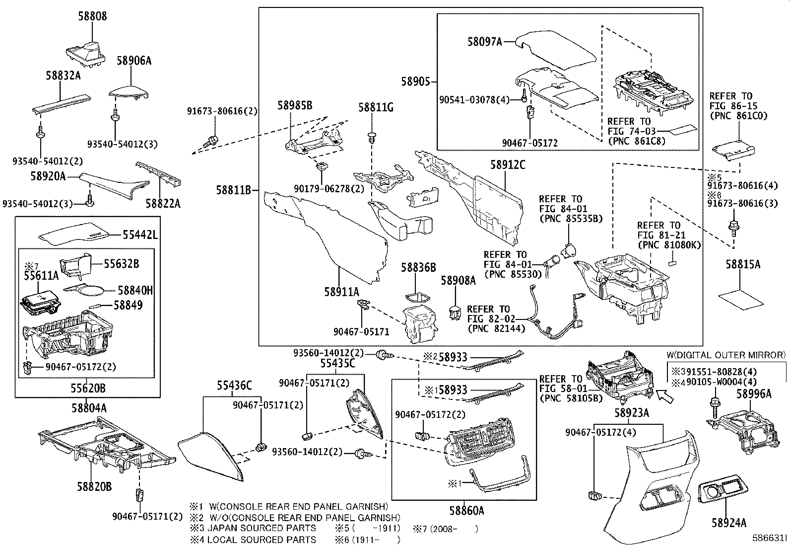 Figure 586631I