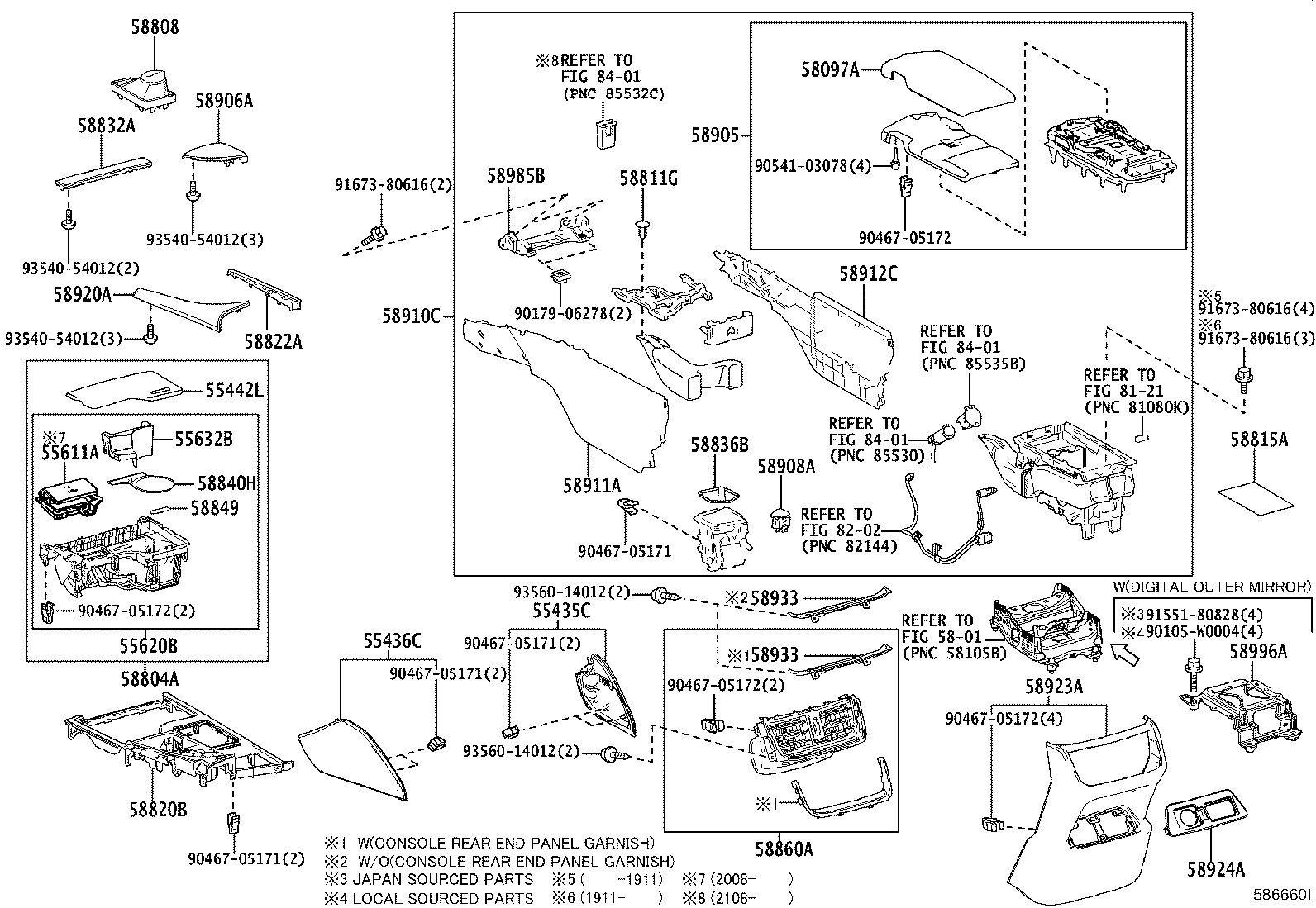 Figure 586660I