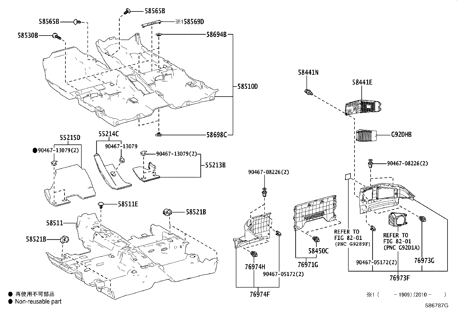 Figure 586787G