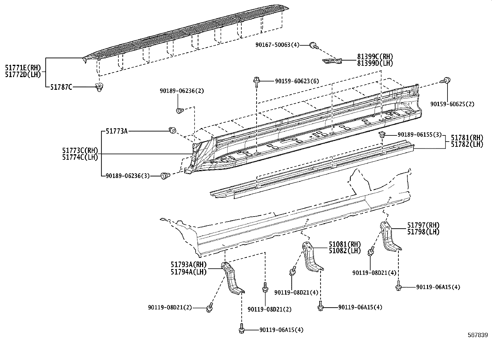 Figure 587839