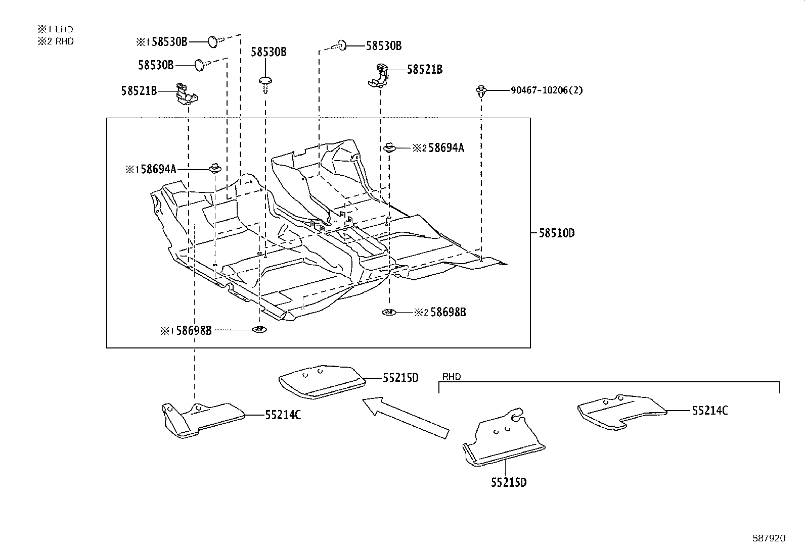 Figure 587920