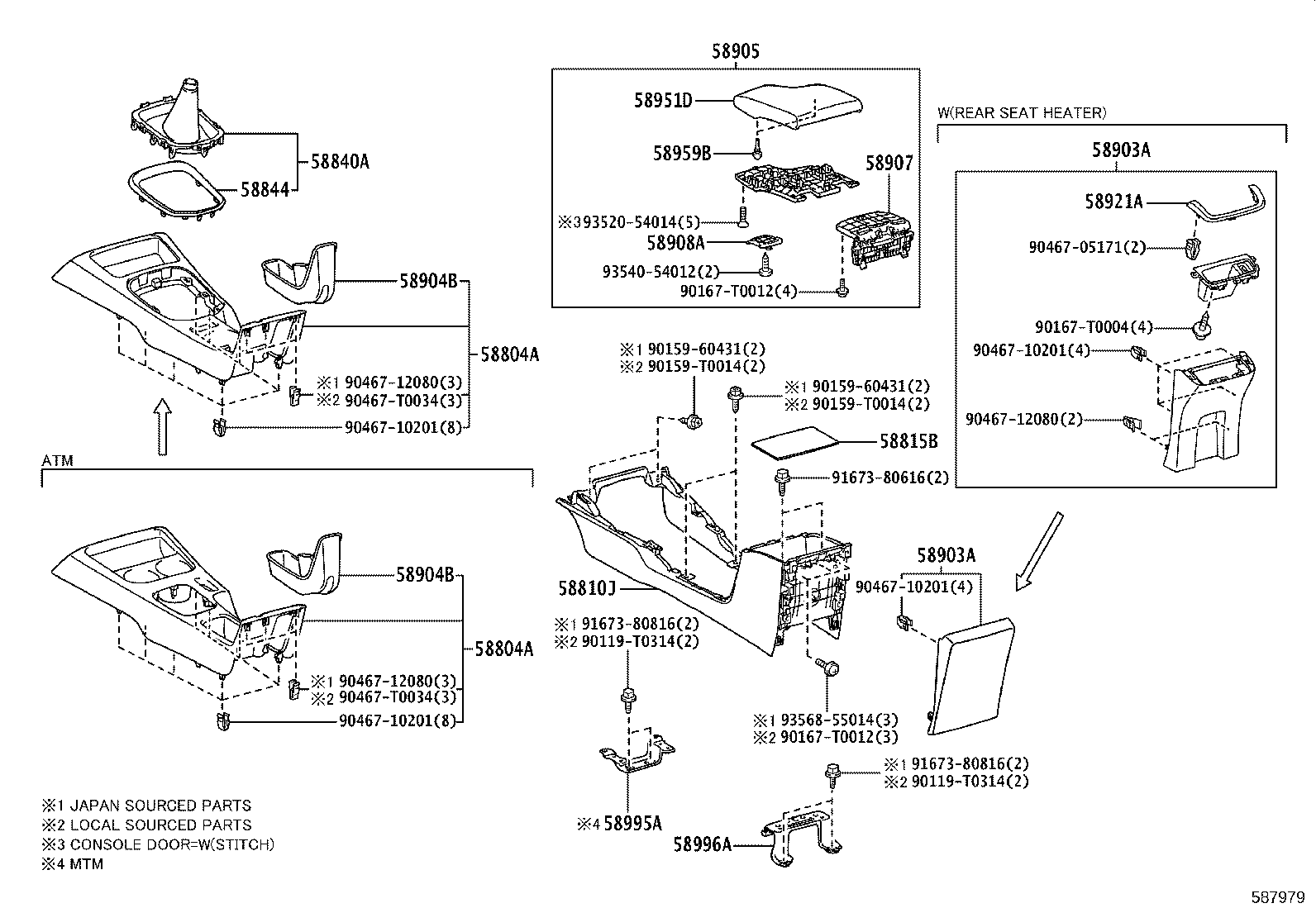 Figure 587979