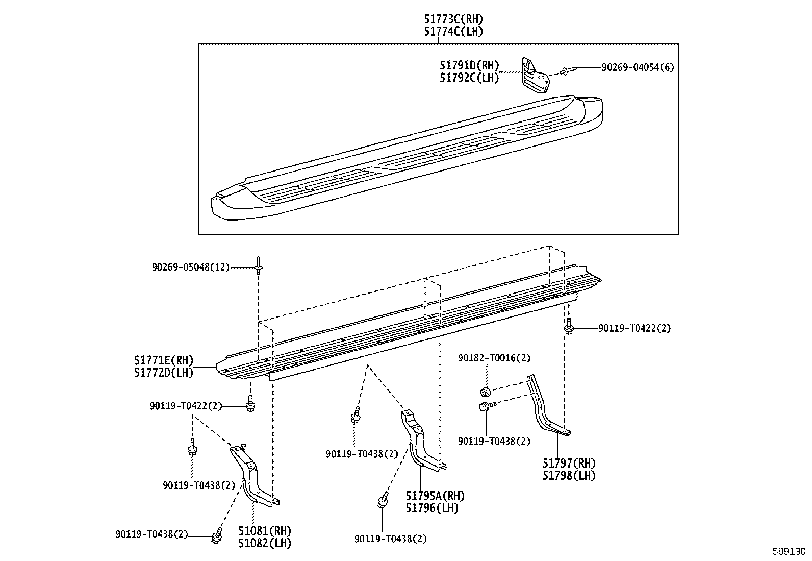 Figure 589130