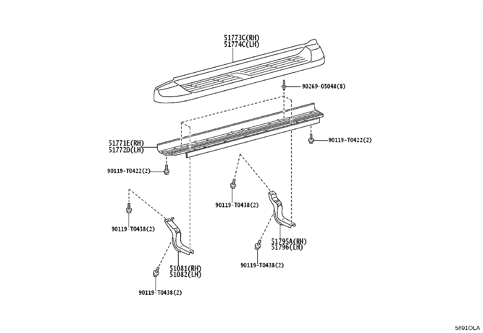 Figure 5891OLA
